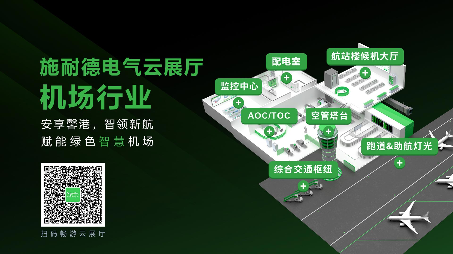 Airport Infographic