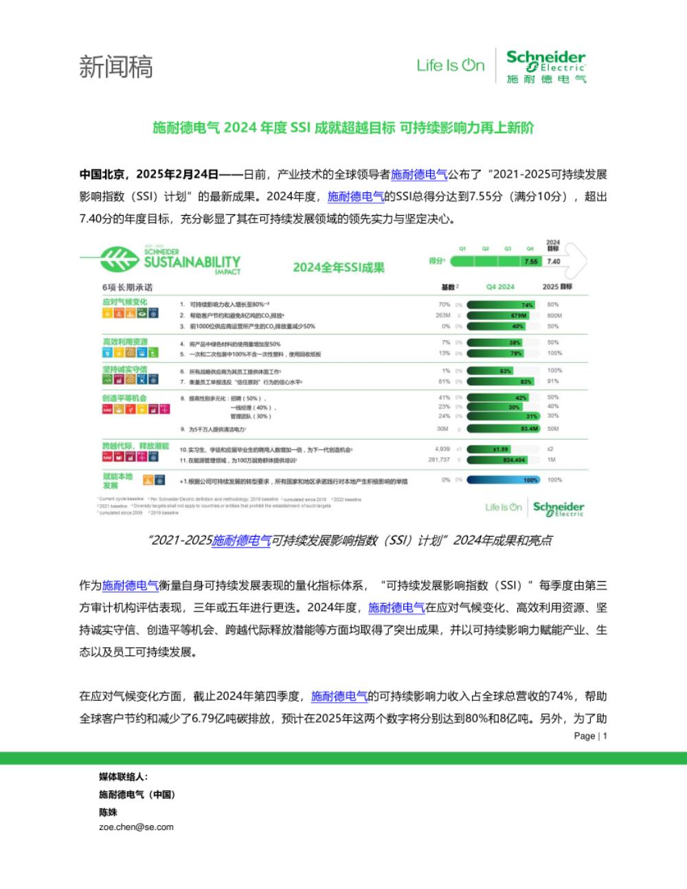 下載文件